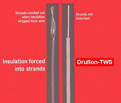Stripping Quality of PTFE TWS Wires